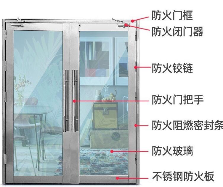 防火玻璃门参数